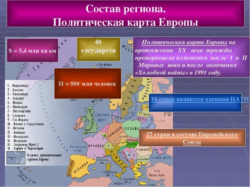 Сколько стран входит в состав европы. Характеристика регионов зарубежной Европы таблица. Политическая карта зарубежной Европы Северная Европа Южная Европа. Общая характеристика зарубежной Европы таблица. Политическое положение зарубежной Европы.