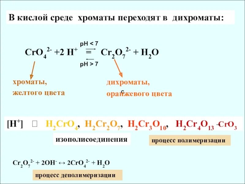 Гидролиз дихромата. Переход хромата в дихромат. Дихромат в кислой среде. Хроматы и дихроматы в разных средах. Хромат в различных средах.