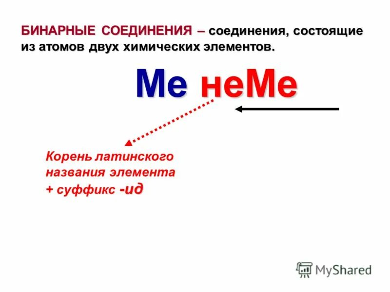 Соединение состоящее из 2 атомов. Бинарные соединения примеры. Соединения состоящие из двух атомов. Ме и Неме. Неме+ме примеры.