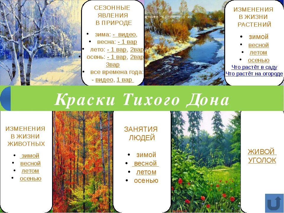 Что изменится с апреля года