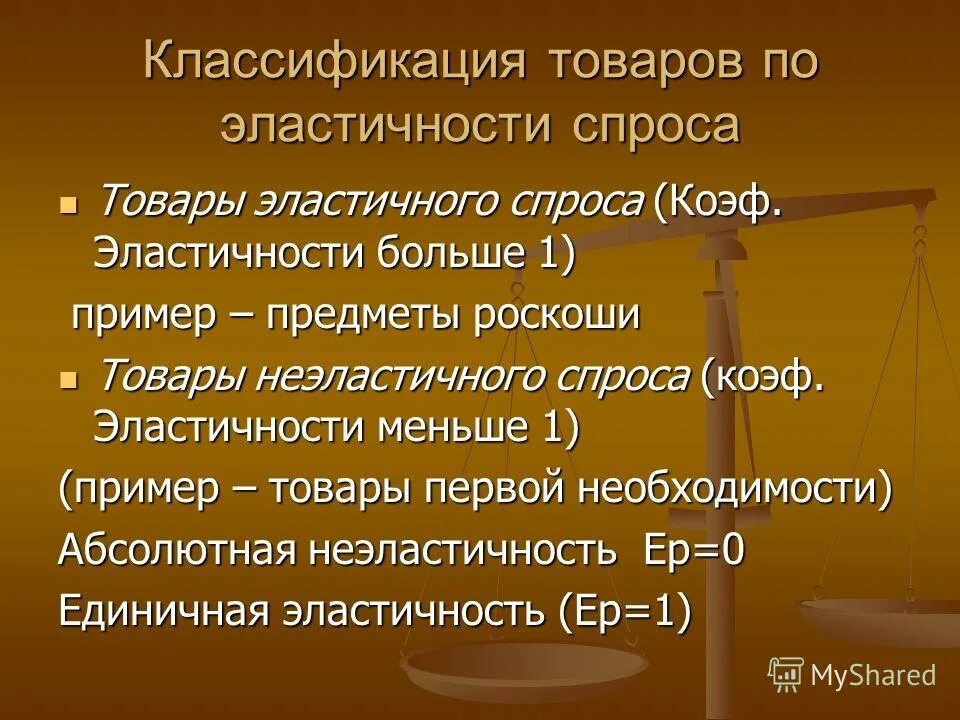 Эластичность спроса по цене примеры. Товары эластичного и неэластичного спроса. Эластичный и неэластичный спрос примеры. Эластичность спроса примеры. Товары эластичного и неэластичного спроса.