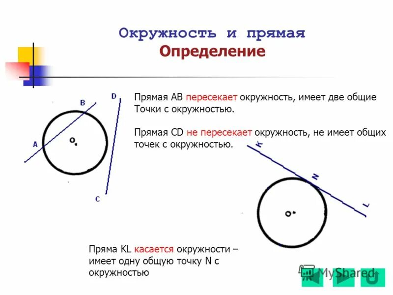 Тест расположение прямой и окружности. Пересечение прямой и окружности. Прямая и окружность пересекаются.