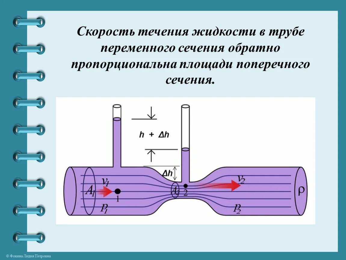 Скорость течения воды в трубе. Труба переменного сечения закон Бернулли. Скорость течения жидкости в трубопроводе. Зависимость давления от скорости течения жидкости. Закон Бернулли для жидкости в трубе.