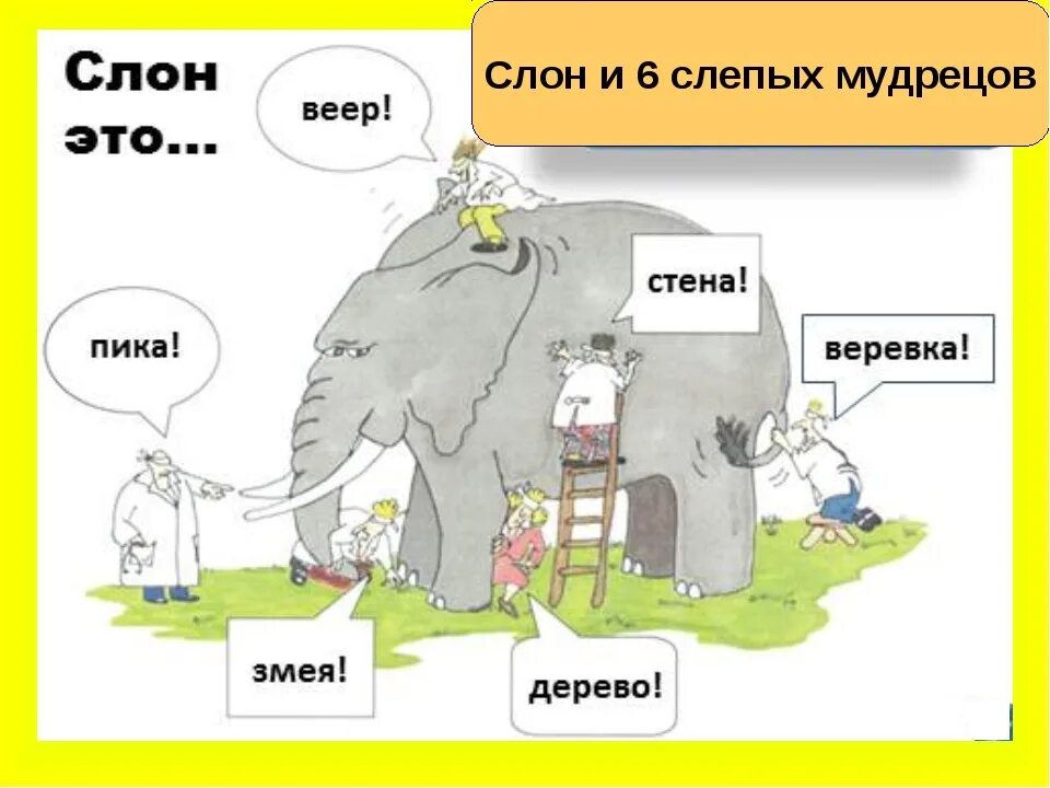 Притча о слоне. Притча о слепых и слоне. мудрецы и слон. слон и слепые мудрецы. мудрецы и слон притча.