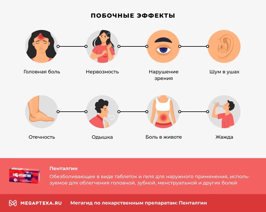 Пенталгин от боли в животе. Пенталгин побочные действия. Побочные действия пенталгина. Пенталгин от месячных болей.