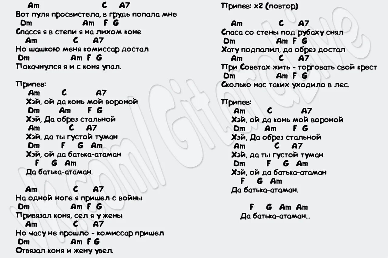 Трофимов слова и аккорды. Аккорды песен. Аккорды и слова песен. Слова и аккорды песен под гитару. Тексты песен с аккордами.