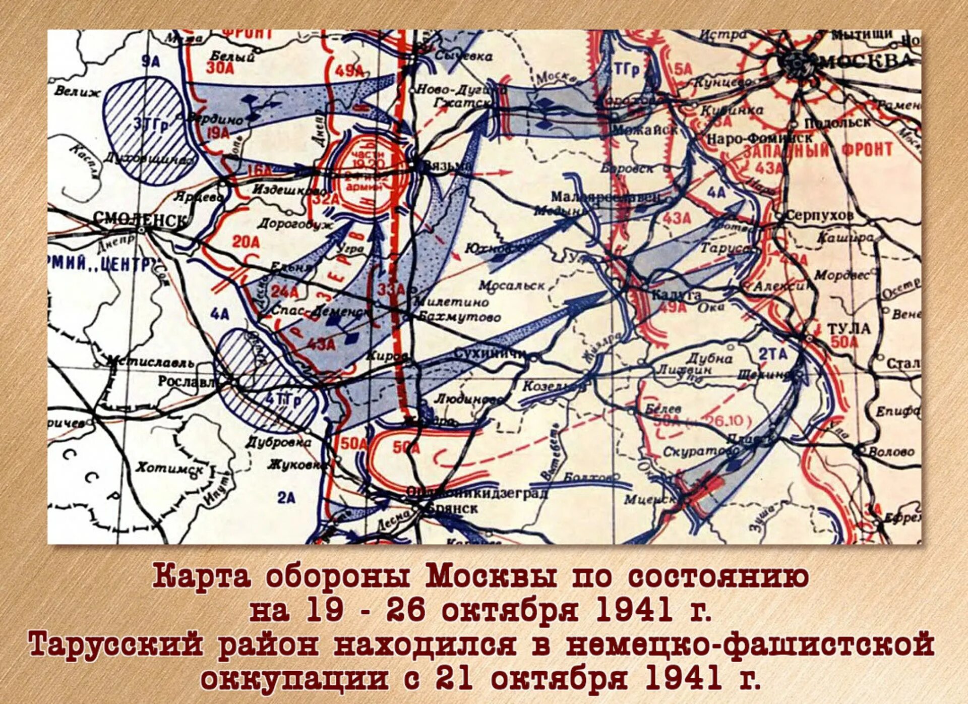 Военные действия в 1941 году. Карта обороны Тулы 1941. Смоленская оборонительная операция 1941. Линия фронта Тула 1941. Карта боев под Тулой в 1941 году.