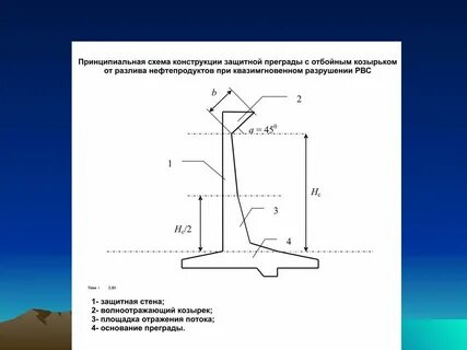На каком расстоянии находится преграда если эхо