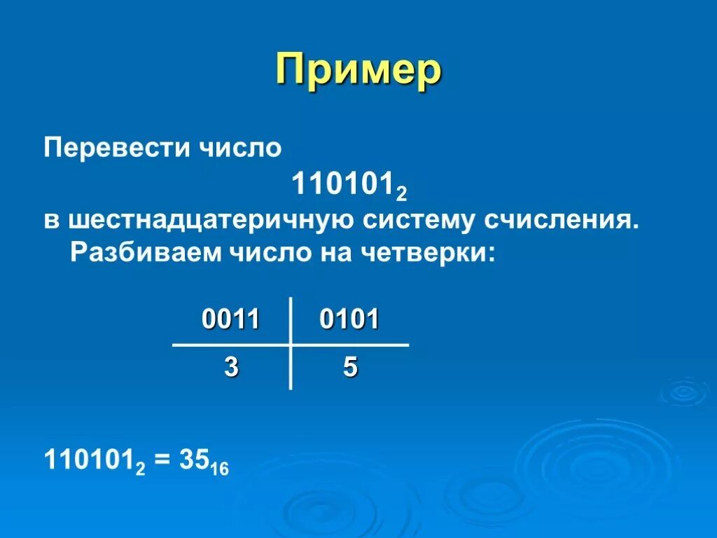 Переведите в шестнадцатеричную систему счисления восьмеричную. Перевести число в шестнадцатеричную систему. шестнадцатеричная система счисления. перевести в шестнадцатеричную систему счисления. как перевести из двоичной в шестнадцатеричную систему счисления.