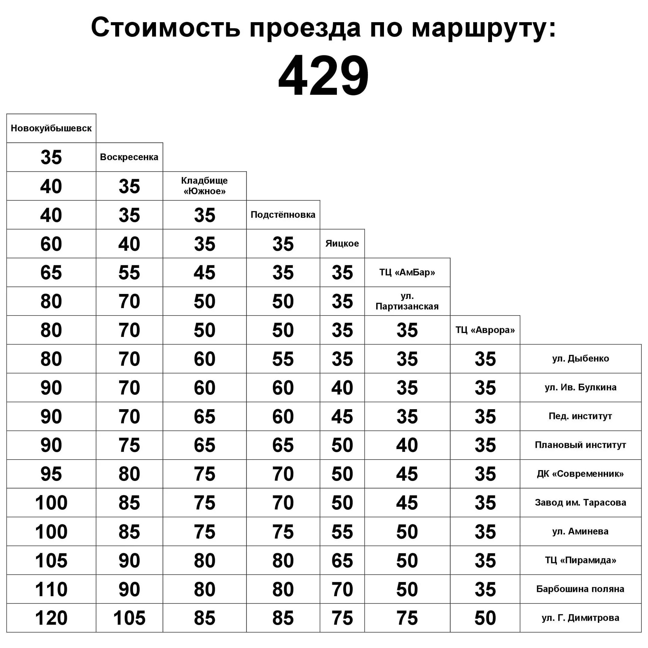 Маршрут 85 автобуса самара. 429 Маршрут Новокуйбышевск. Маршрут 429 Новокуйбышевск-Самара. 492 Маршрут Новокуйбышевск. Новокуйбышевск Самара маршрутки.