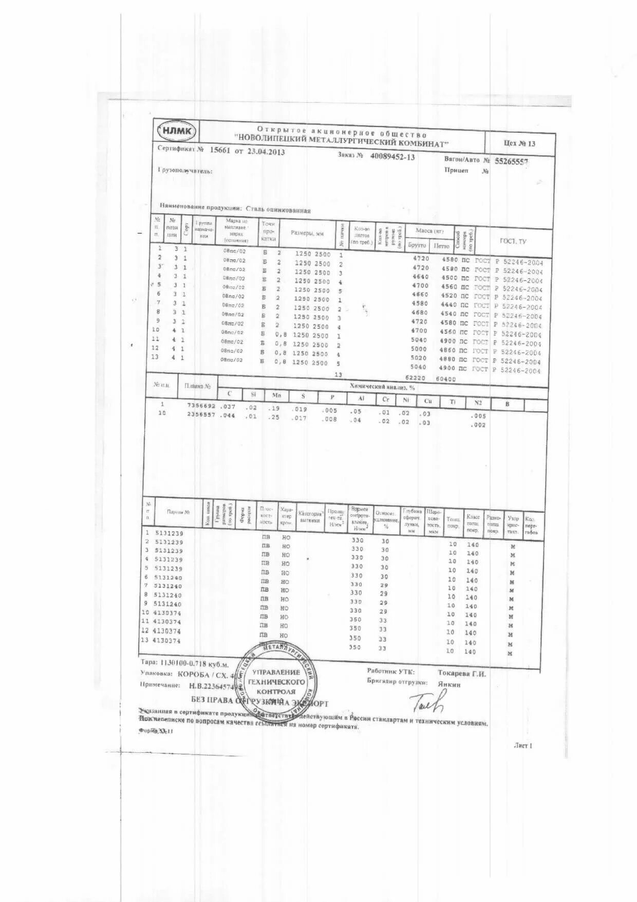 Гост 14918 статус. Сталь оцинкованная лист Гц 0,5мм. Лист оцинкованный 0.8 сертификат качества.