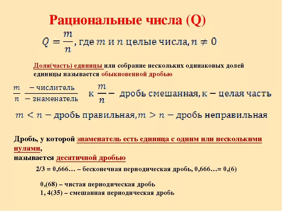 Какие числа называются рациональными примеры. Объяснение темы целые числа рациональные числа. Как выглядят рациональные числа. Алгебра рациональные числа.