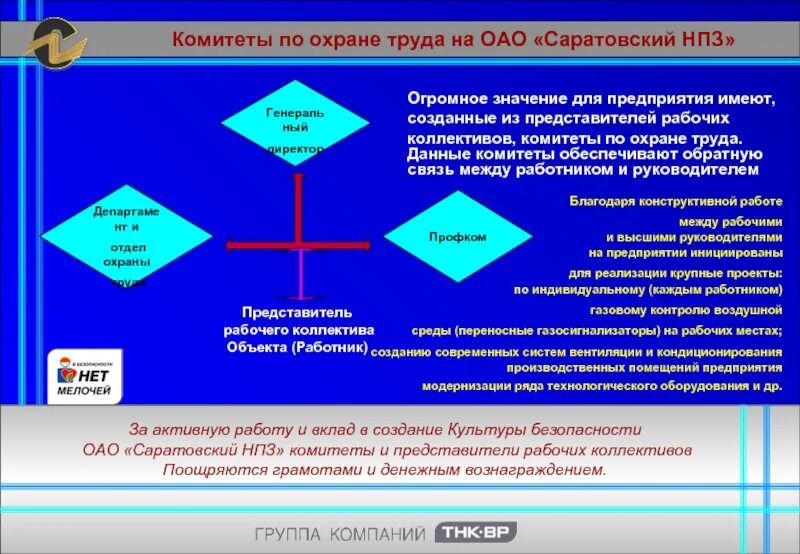 4 управление безопасностью труда. Охрана труда на нефтехимическом предприятии. система управления безопасностью труда. охрана труда труда персонала на нпз. охрана здоровья и охрана труда.