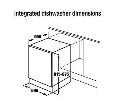 Dishwasher перевод на русский