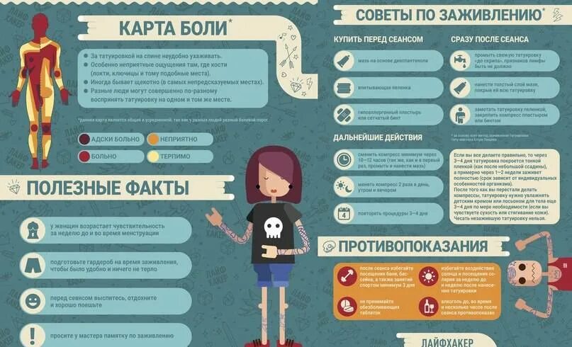Можно ли задавать