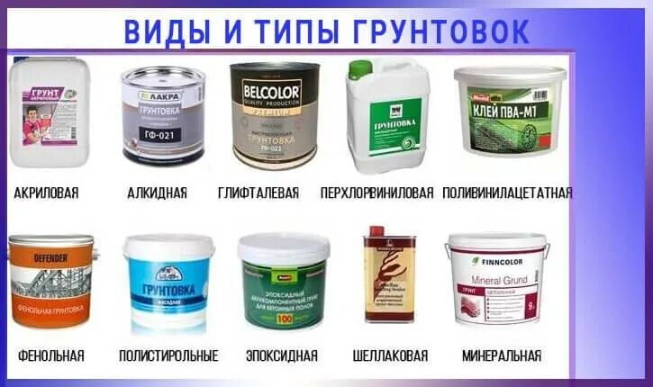 Грунтовочный состав гс1. Грунт акриловый lf. Грунтовка 4505 kalekim astar 10 k. Грунтовки и шпатлевки. Тип грунтовки.
