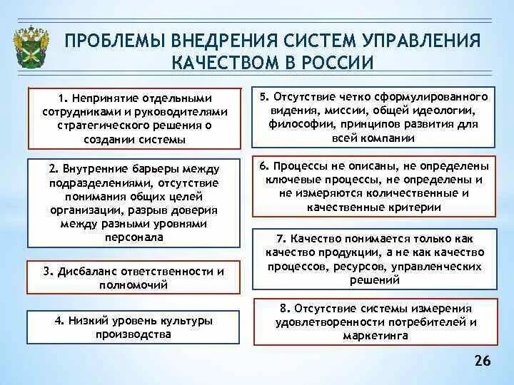 Проблемы качества в россии. Проблемы управления качеством. Проблемы внедрения систем управления качеством. Современные проблемы управления качеством. Проблемы СМК.