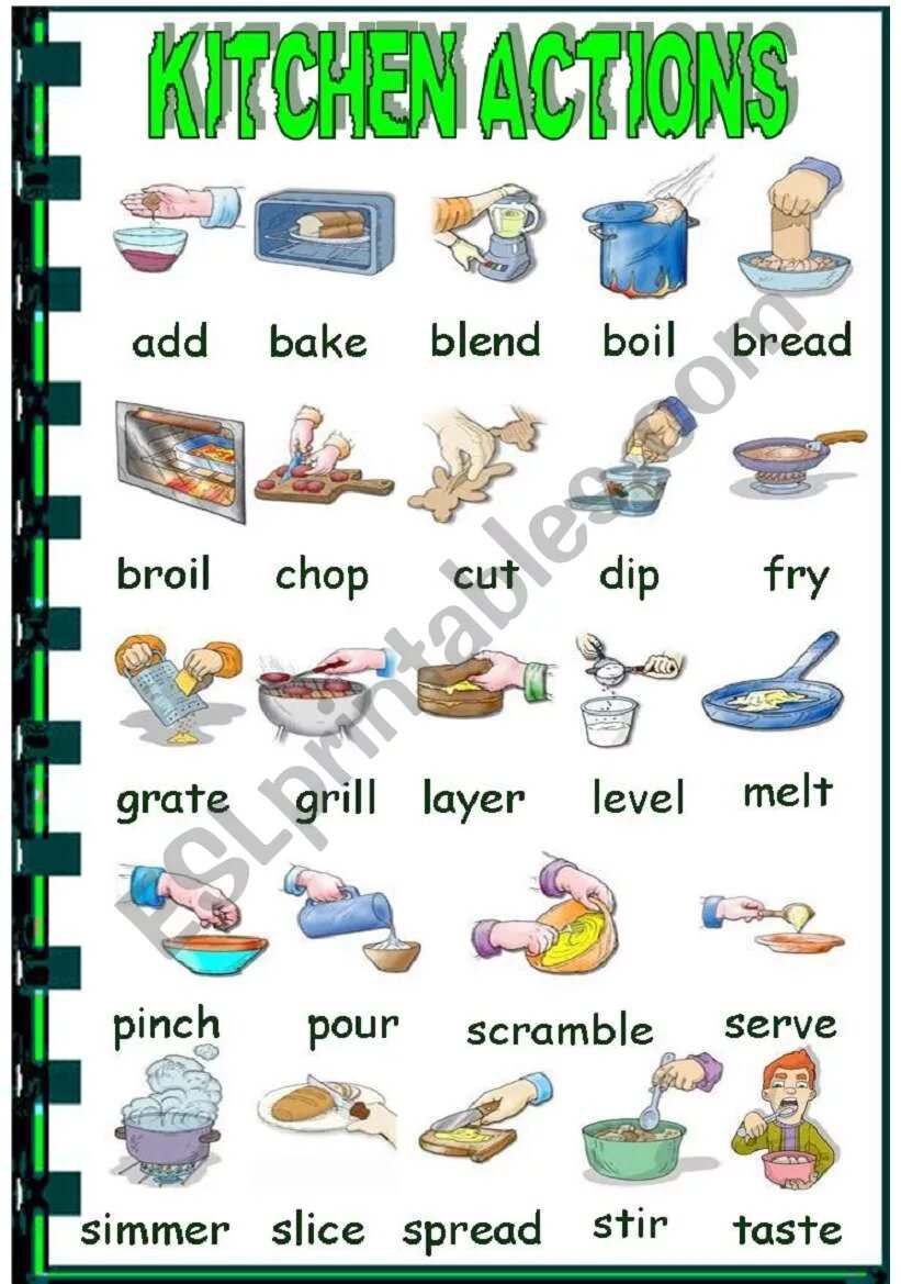 Готовка еды на английском языке. Baking vocabulary. Глаголы в приготовлении еды. Глаголы на тему готовка на английском. Baking vocabulary.