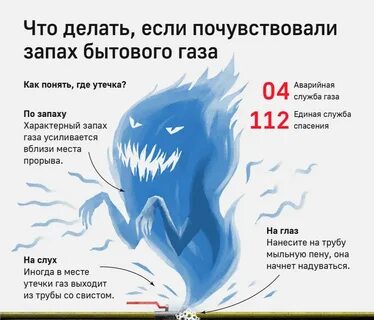 Тоже газ