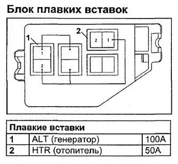 Схемы реле тойота