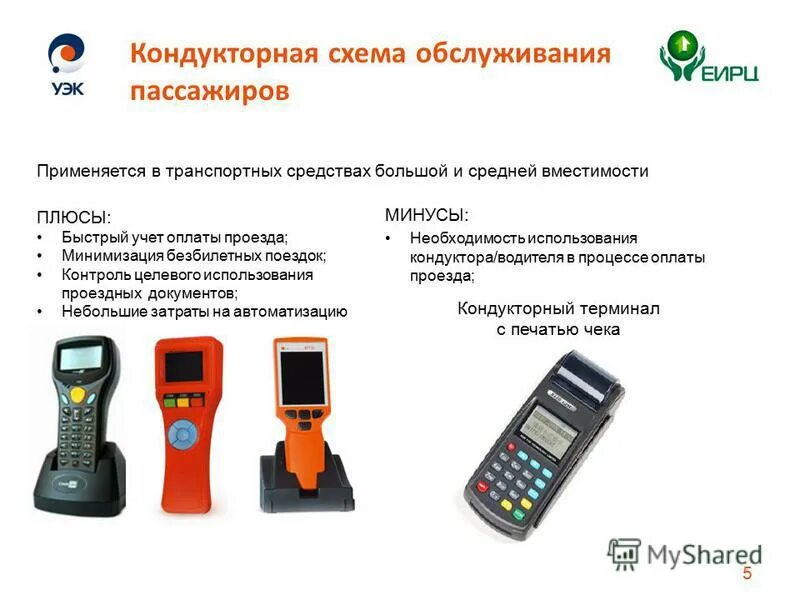 оплата картой в автобусе. терминал транспортная карта. терминал транспортная карта. терминал оплаты в метро. терминал транспортная карта.