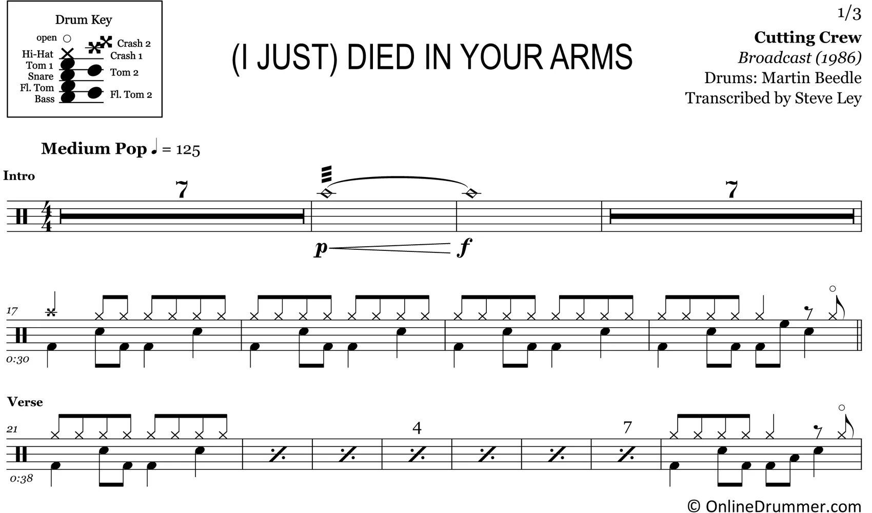 Cutting crew died in your перевод. I just died in your arms tonight. ноты i just died in your arms. cutting crew i just died in your arms tonight. cutting crew i just died in your arms.