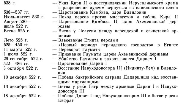 Платонов хронологическая таблица. Хронологическая таблица Платонова Андрея Платоновича. Биография Платонова хронологическая таблица. А П Платонов хронологическая таблица.