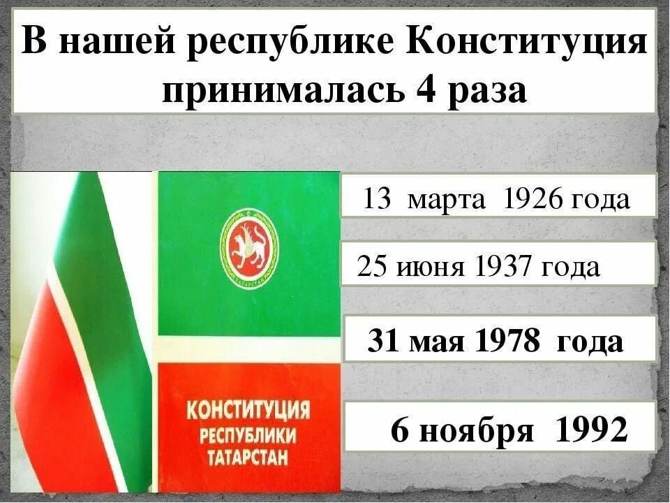 Конституция р т. Конституция рт. день конституции рт. день конституции республики татарстан. принятие конституции республики татарстан.