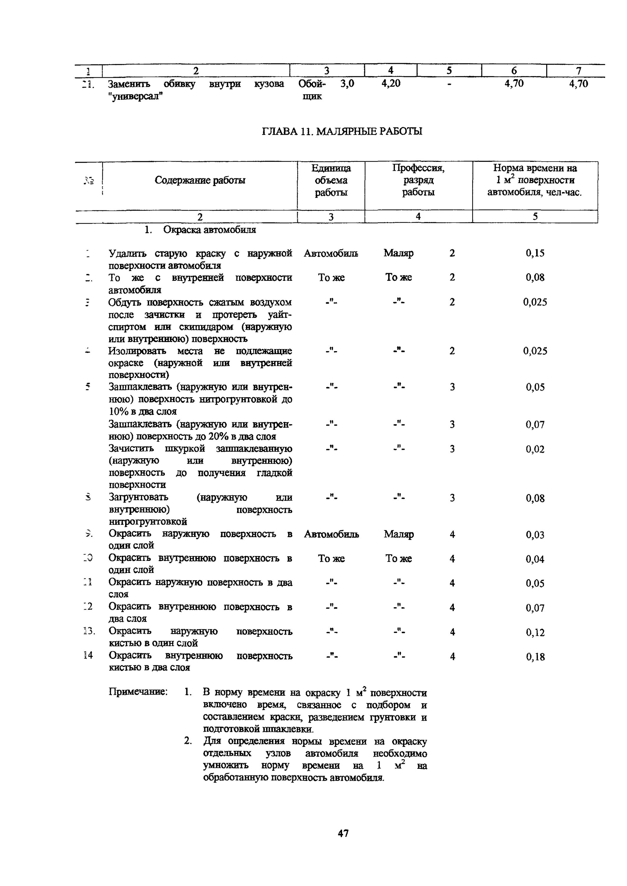 Норма часы автосервиса. Нормы времени на техническое обслуживание пластинчатого питателя. Нормы времени для грузового автосервиса. Нормативы по ремонту грузовых автомобилей. Нормы времени на ремонт автомобилей.