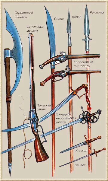 пищали оружие при иване грозном. стрельцы ивана грозного стрелецкое войско. бердыш стрельца ивана грозного. стрелецкое войско ивана грозного. бердыш оружие стрельцов.