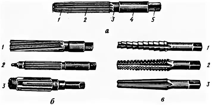 Развертки 1 5