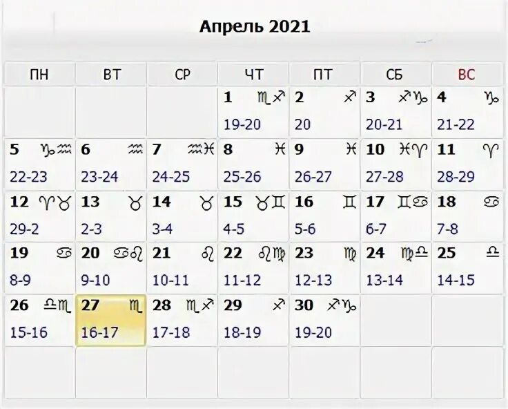 Закон апрель 2021. Апрель 2021. Лунный календарь на апрель 2021 года. Лунный календарь на апрель 2022. Лунный день апрель 2021г.