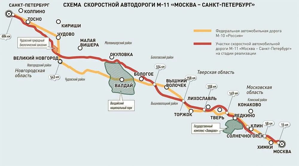 Сколько дорога стоит море сколько стоит. М11 Москва Санкт-Петербург трасса трасса. Тариф платной дороги м11 Санкт Петербург. Тарифы платной дороги м11 Москва-Санкт-Петербург таблица. Платная дорога м11 Новгород Санкт-Петербург.