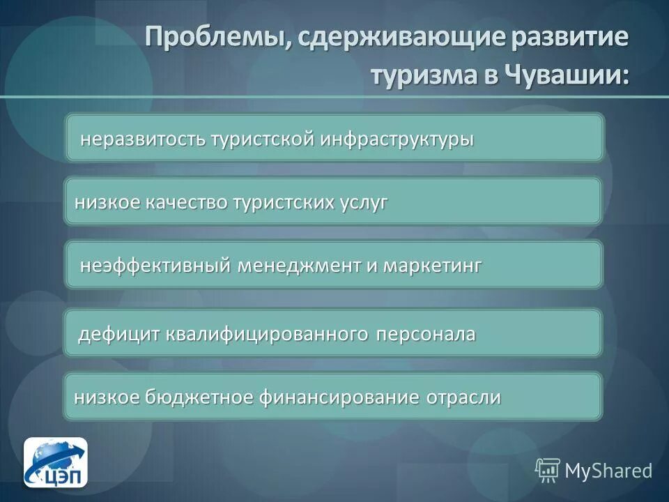 Пути решения проблем туризма. Проблемы развития туризма. Пути решения проблем туризма. Проблемы культуры и пути решения. Проблемы в туризме и их решение.