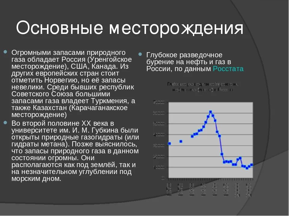 Месторождения природного газа. Природный ГАЗ месторождения в России. Самые большие месторождения газа в мире. Крупнейшие месторождения природного газа. 3 месторождения газа