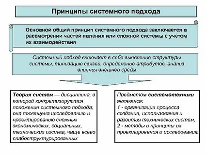 Системность содержания