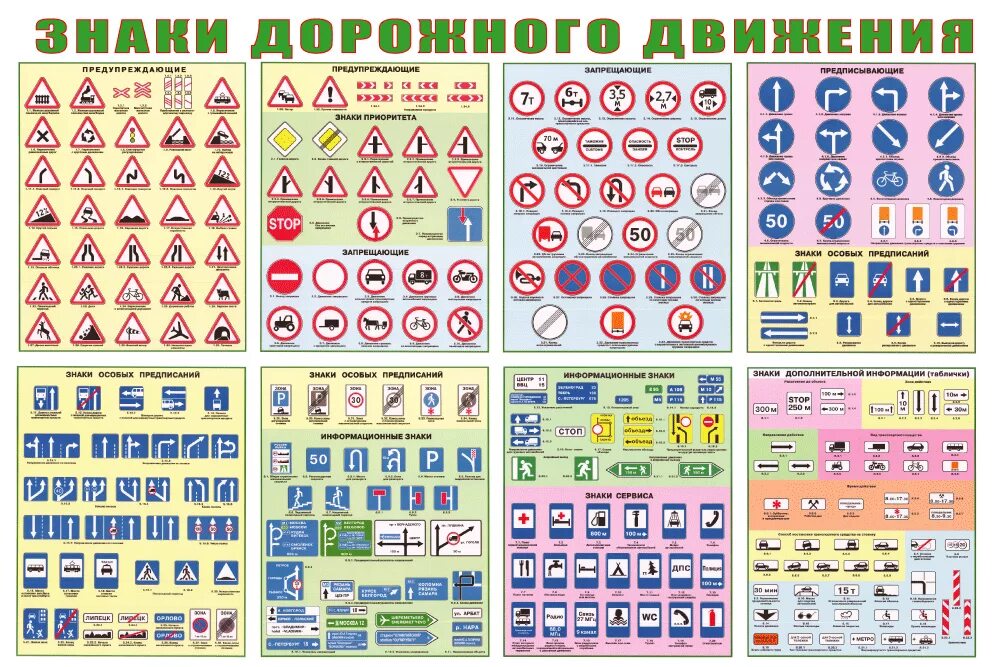 Автомобильные знаки дорожного. Знаки ПДД 2022. Знаки дорожнеготдвижения. Экознаки дорожного движения. Занаки дорожного движение.