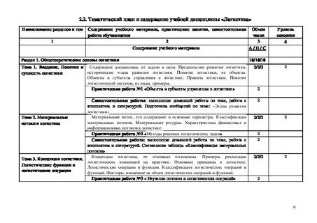 Пм 01 38.02 01