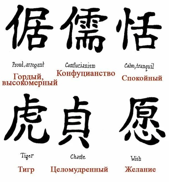 Татуировки латинские надписи с переводом. Тате перевод. Тату эскизы надписи. Тате перевод. Татуировки фразы на русском.