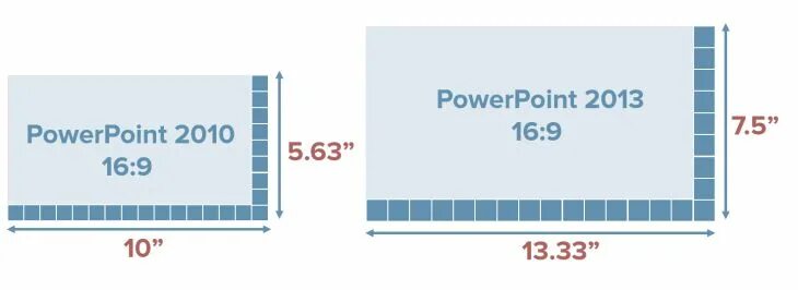 Presentation size. Powerpoint 2010 16/9. widescreen powerpoint size. 16:9 powerpoint presentation screen size in cm.