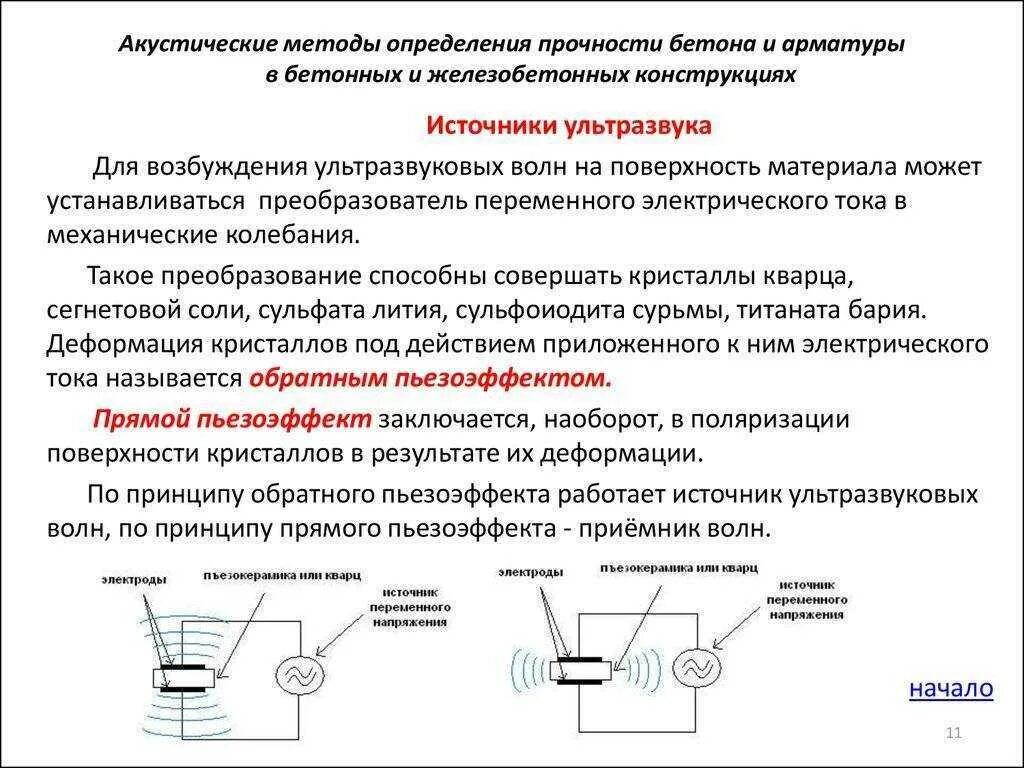 Методики измерений излагают
