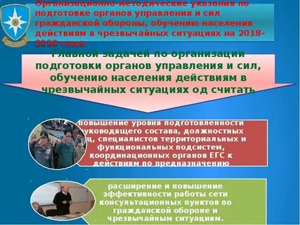 Методические рекомендации мчс