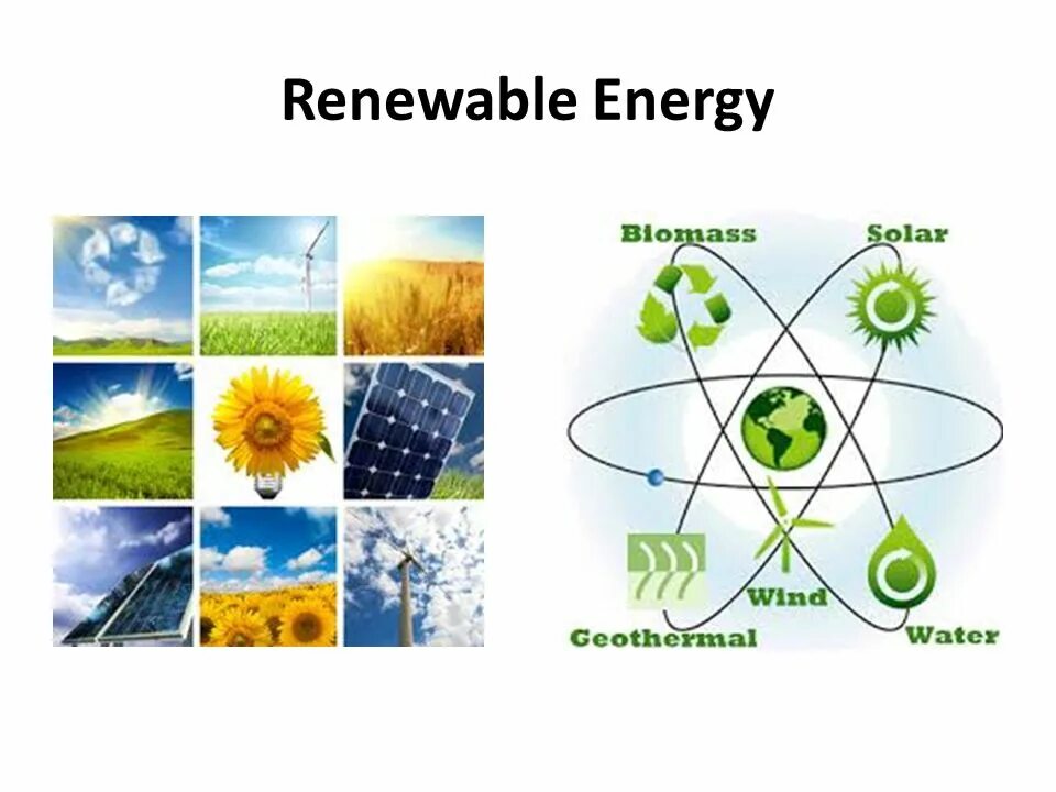 Renewable Energy resources. Renewable natural resources. Non renewable Energy sources. Renewable and non renewable Energy sources. Renewable перевод