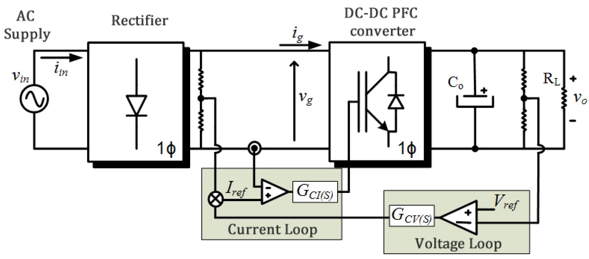 Pfc 7. Pfc + выпрямитель. pfc схема. power factor correction схема. активный pfc схема.