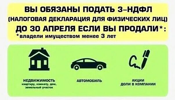Налоговая декларация по налогу на доходы (форма 3-ндфл). Обязательно ли подавать декларацию. Обязательно ли подавать декларацию. Налоговая декларация по доходу физ лиц форма 3-ндфл. Заполненная декларация 3 ндфл образец.