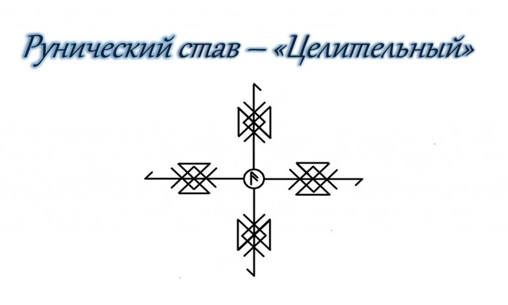 Рунические ставы. Рунический став для исцеления. Руническая вязь. Став целительный.