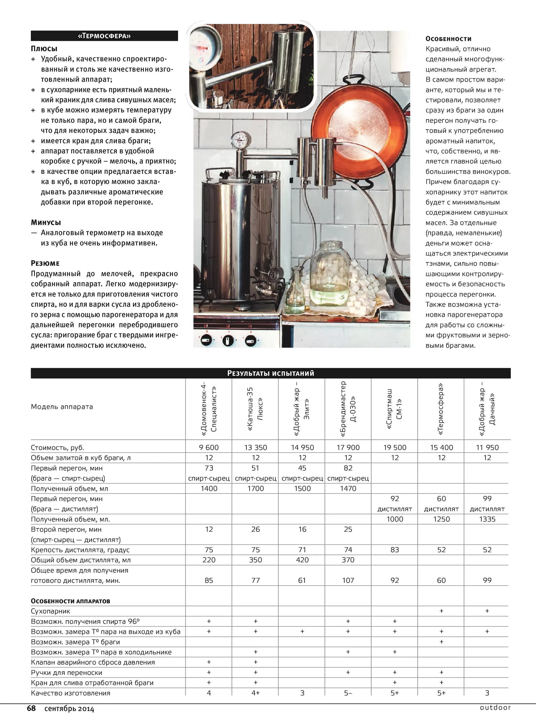 При скольки градусах гонит самогон. Самогонный аппарат фракционной перегонки. Куб для перегонки зерновых браг. Аппараты для перегонки браги. Температура самогоноварения.