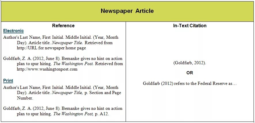 First initials. How to reference a book in apa. In text references. Reference a book in apa Style. Book Citation apa.