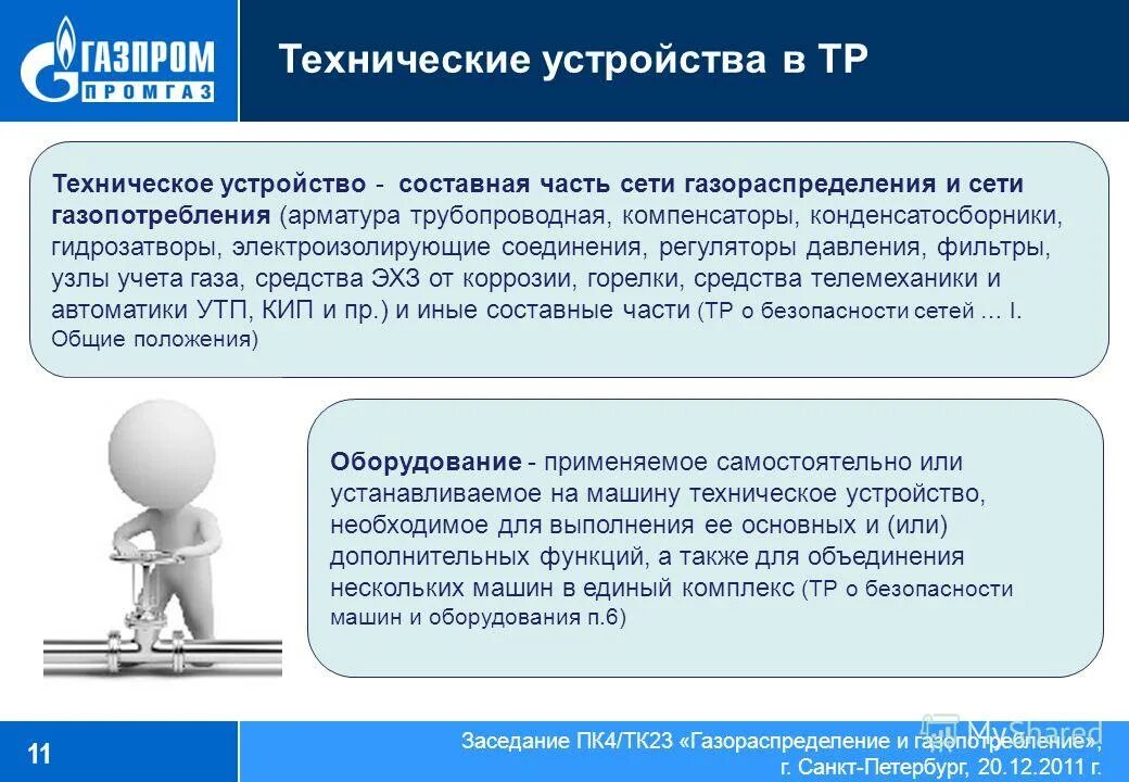 Тест 24 газопотребления