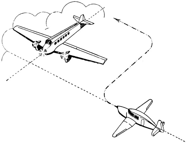 выполнение полетов над населенными пунктами